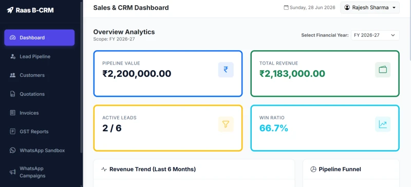 AI Business CRM