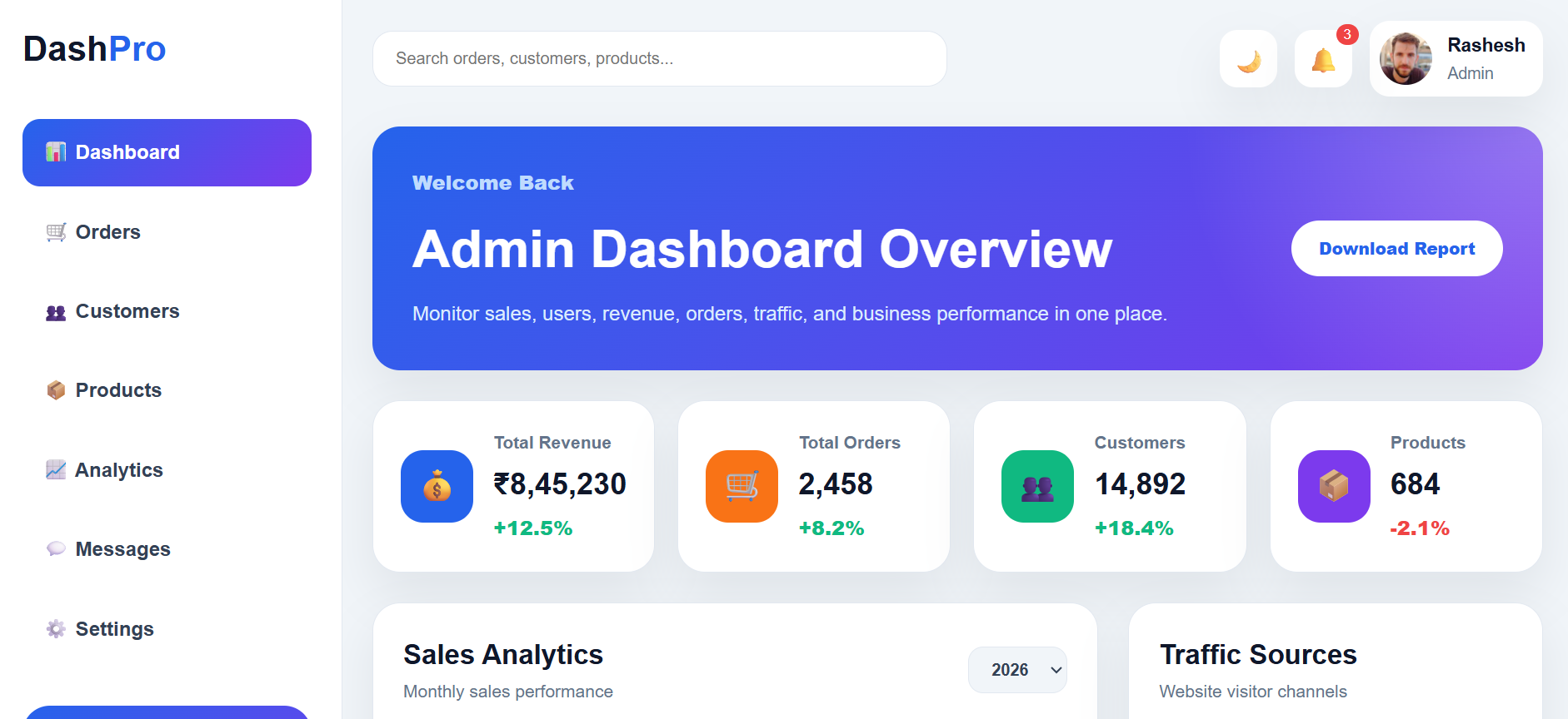 Admin Dashboard - Template Download